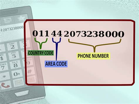 how to call us number.